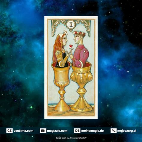 kartenlegen kostenlos liebe|Tarot online kostenlos und interaktive